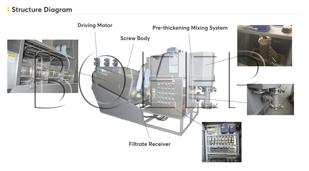 Volute Dewatering Press Thickener Design Sludge Treatment and Disposal